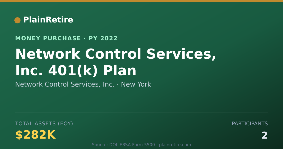 Shareable card for Network Control Services, Inc. Money Purchase Plan (2022)