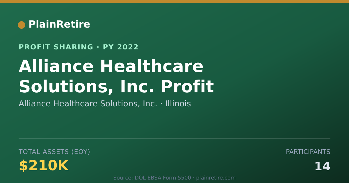 Shareable card for Alliance Healthcare Solutions, In Profit Sharing Plan (2022)