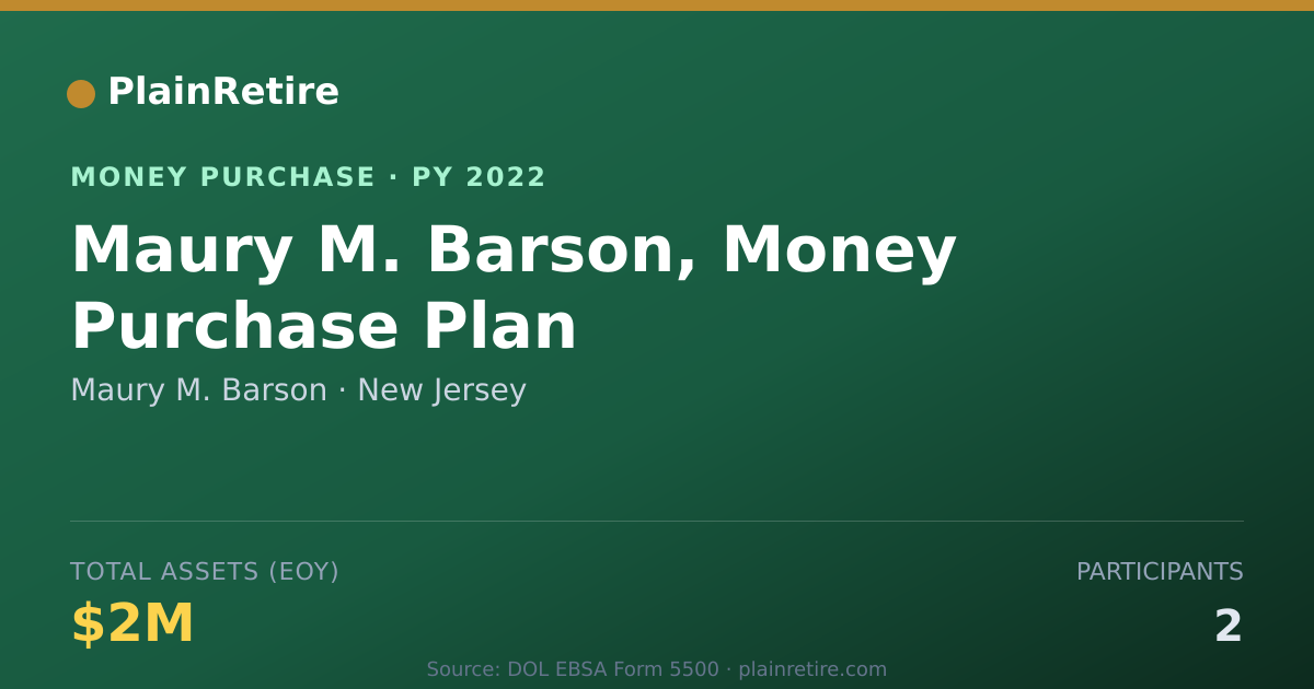 Shareable card for Maury M. Barson Money Purchase Plan (2022)
