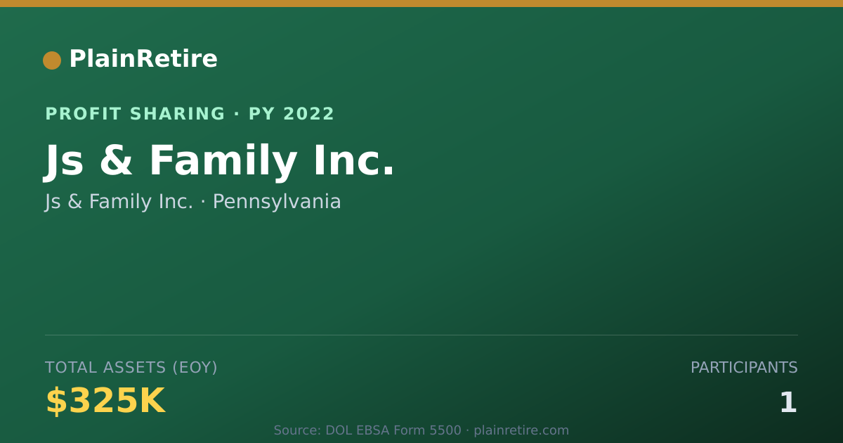 Shareable card for Js & Family Inc. Profit Sharing Plan (2022)