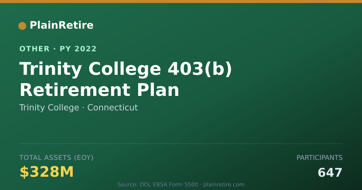 Shareable card for Trinity College Retirement Plan (2022)