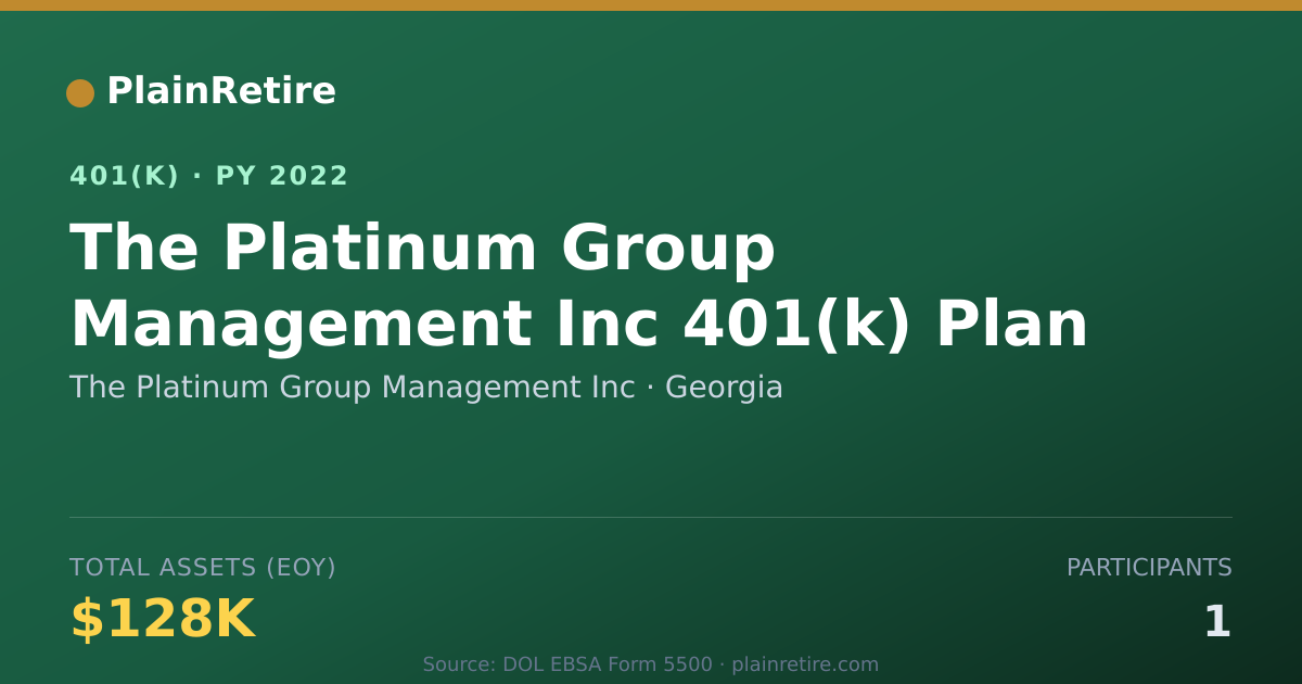 Shareable card for The Platinum Group Management Inc 401(k) Plan (2022)