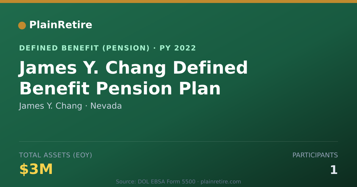 Shareable card for James Y. Chang Pension Plan (2022)