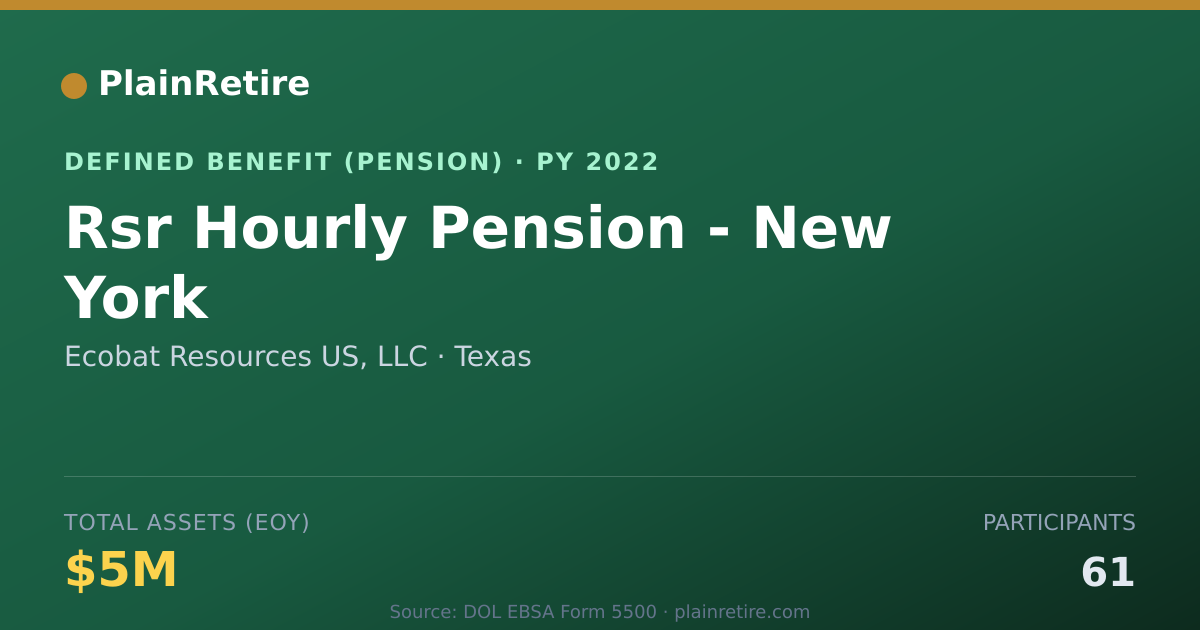 Shareable card for Ecobat Resources US, LLC Pension Plan (2022)