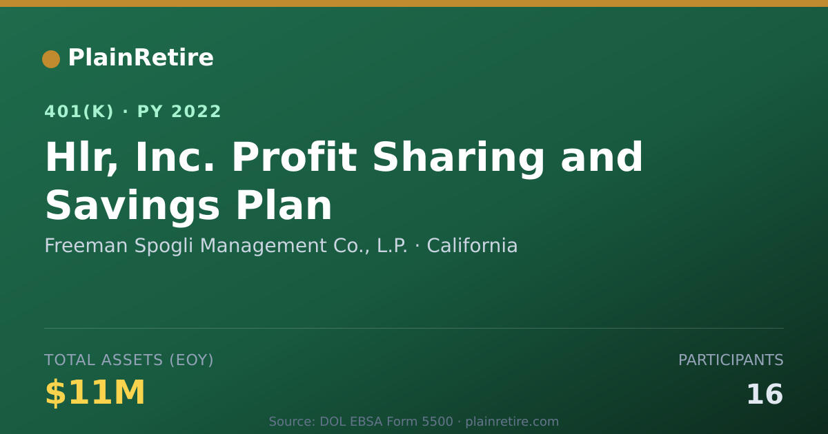 Shareable card for Freeman Spogli Management Co., L.P. 401(k) Plan (2022)