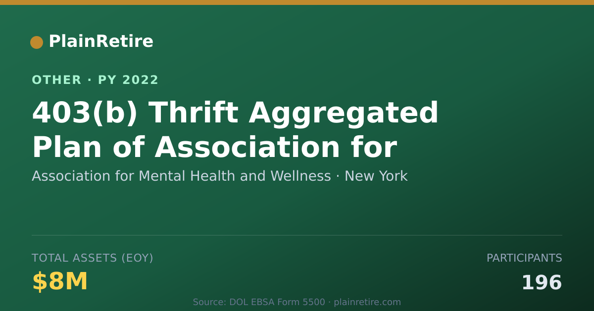 Shareable card for Association for Mental Health and Wel Retirement Plan (2022)