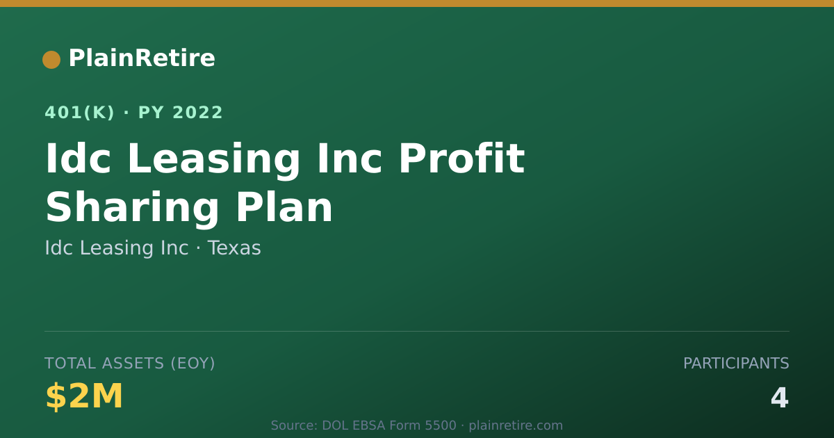 Shareable card for Idc Leasing Inc 401(k) Plan (2022)