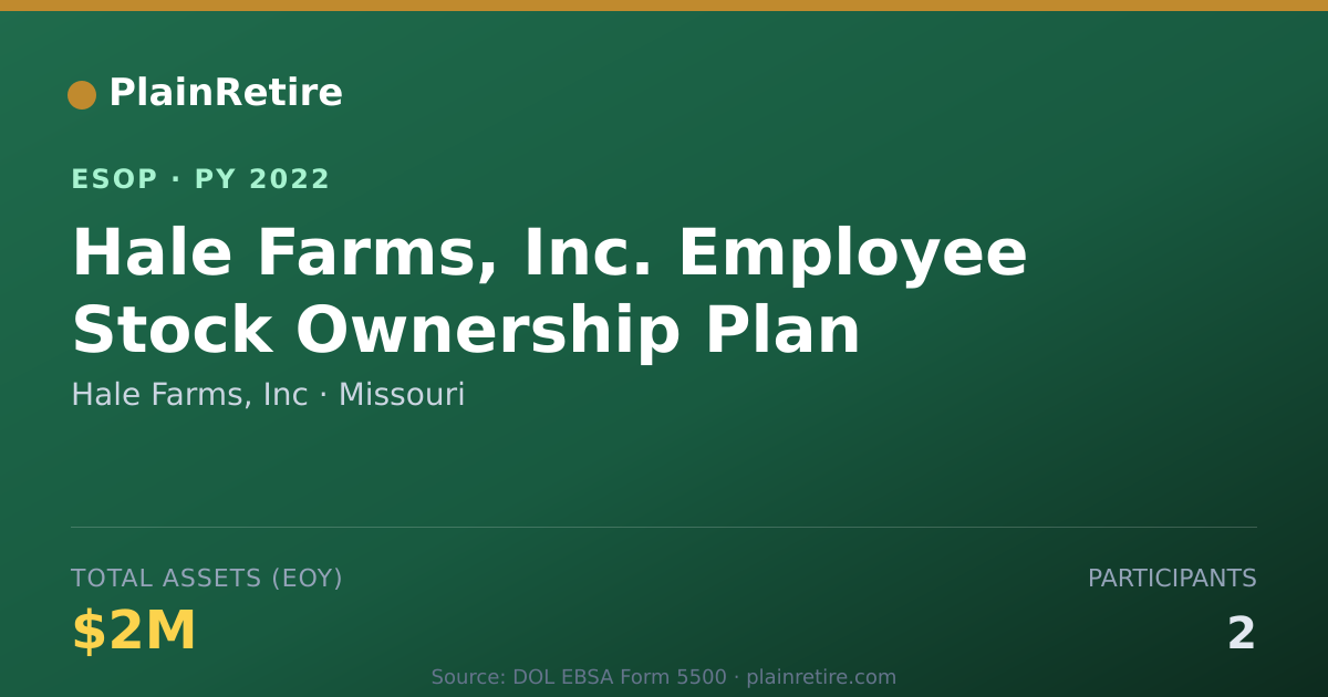 Shareable card for Hale Farms, Inc ESOP (2022)