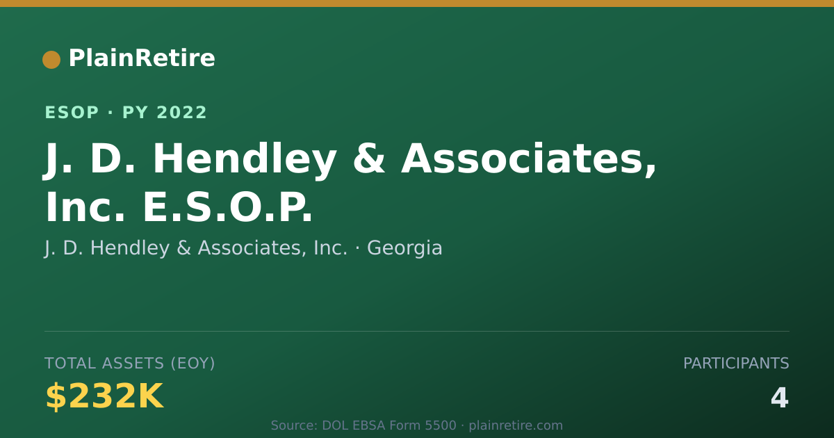 Shareable card for J. D. Hendley & Associates, Inc. ESOP (2022)