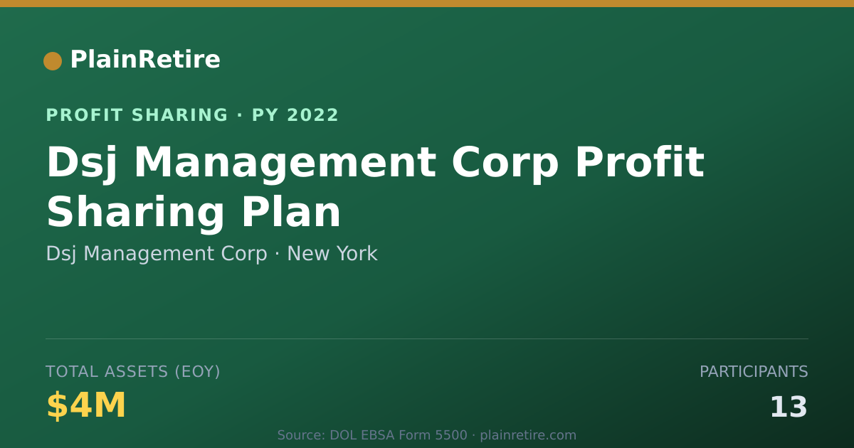 Shareable card for Dsj Management Corp Profit Sharing Plan (2022)