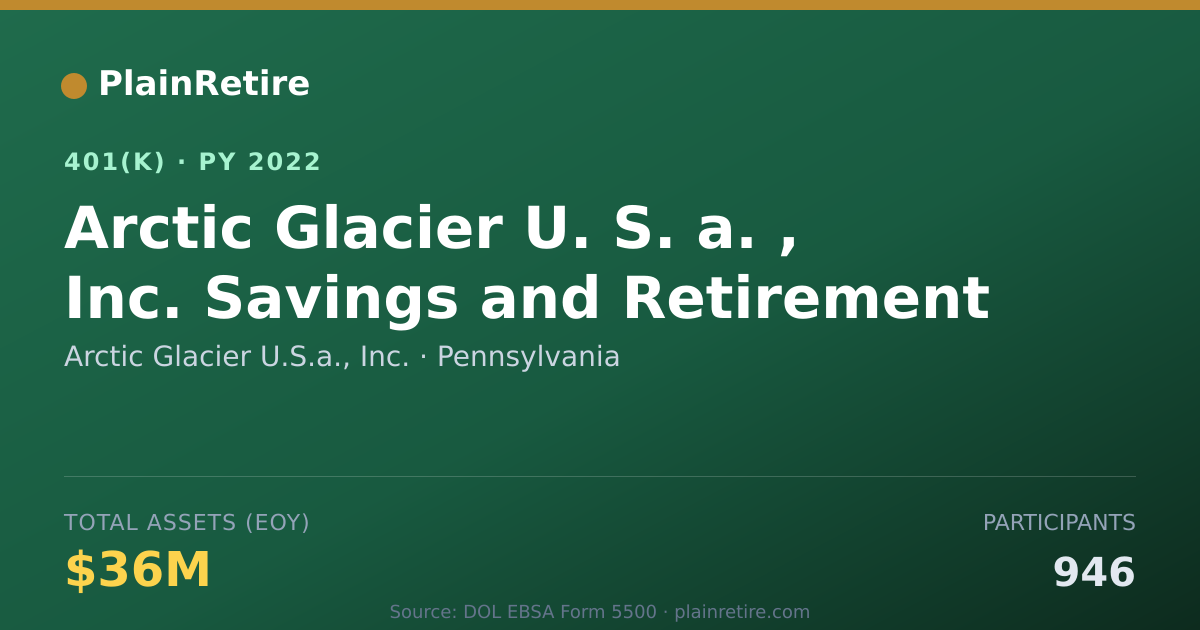 Shareable card for Arctic Glacier U.S.a., Inc. 401(k) Plan (2022)