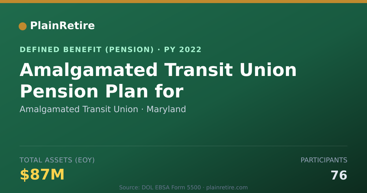 Shareable card for Amalgamated Transit Union Pension Plan (2022)