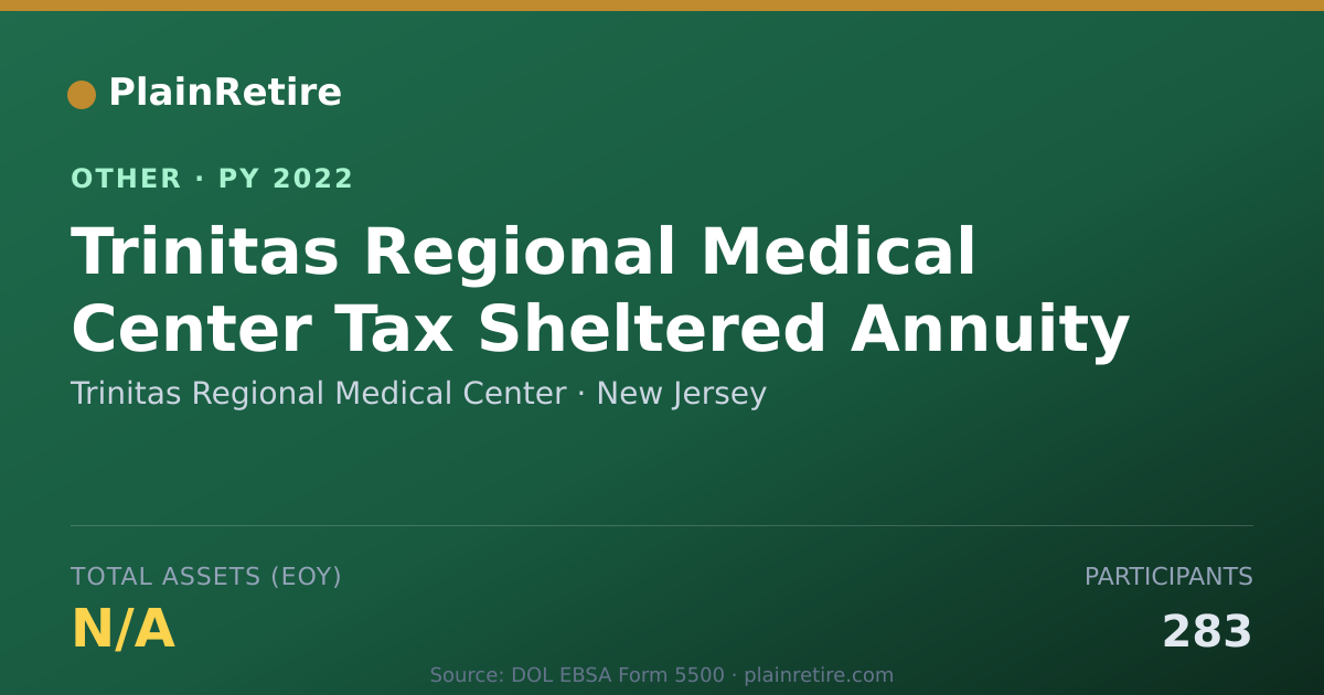Shareable card for Trinitas Regional Medical Center Retirement Plan (2022)