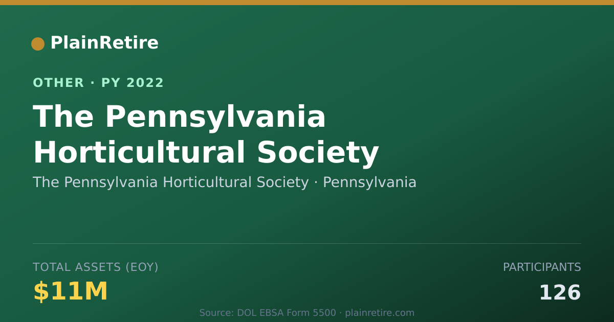 Shareable card for The Pennsylvania Horticultural Societ Retirement Plan (2022)