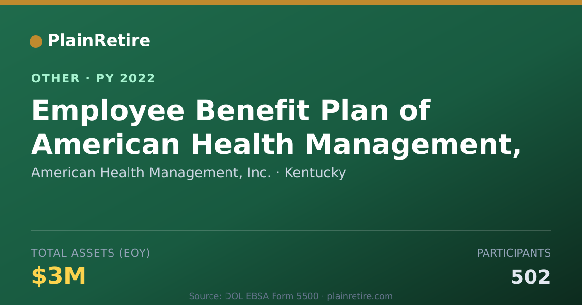 Shareable card for American Health Management, Inc. Retirement Plan (2022)