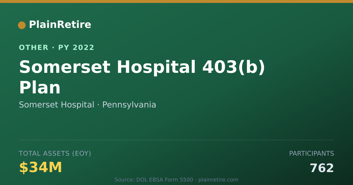 Shareable card for Somerset Hospital Retirement Plan (2022)