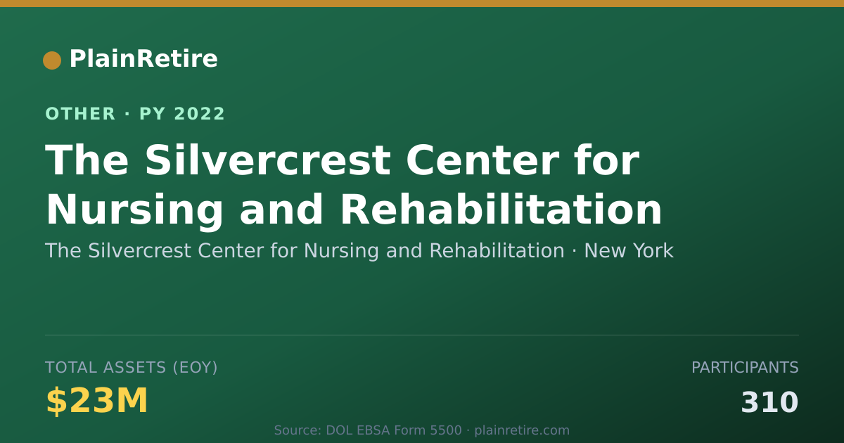 Shareable card for The Silvercrest Center for Nursing an Retirement Plan (2022)