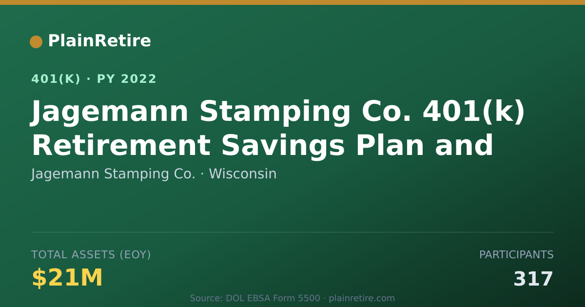 Shareable card for Jagemann Stamping Co. 401(k) Plan (2022)