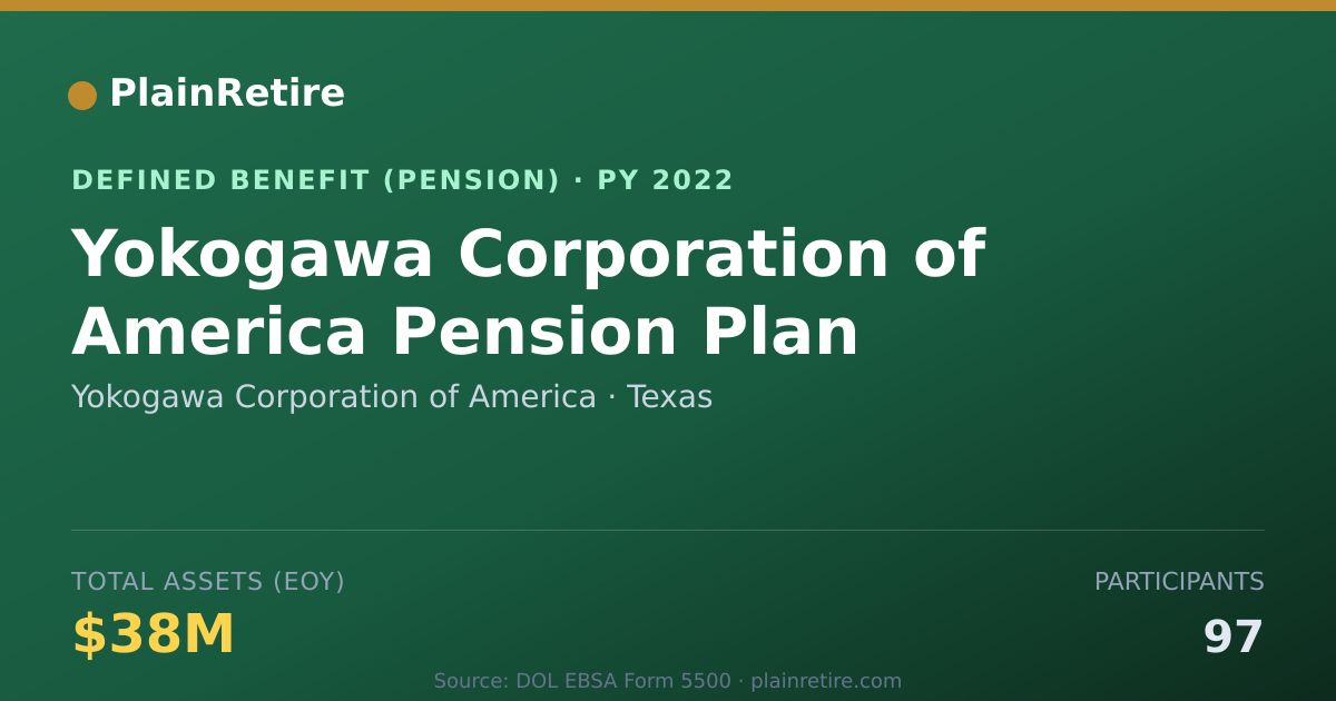 Shareable card for Yokogawa Corporation of America Pension Plan (2022)