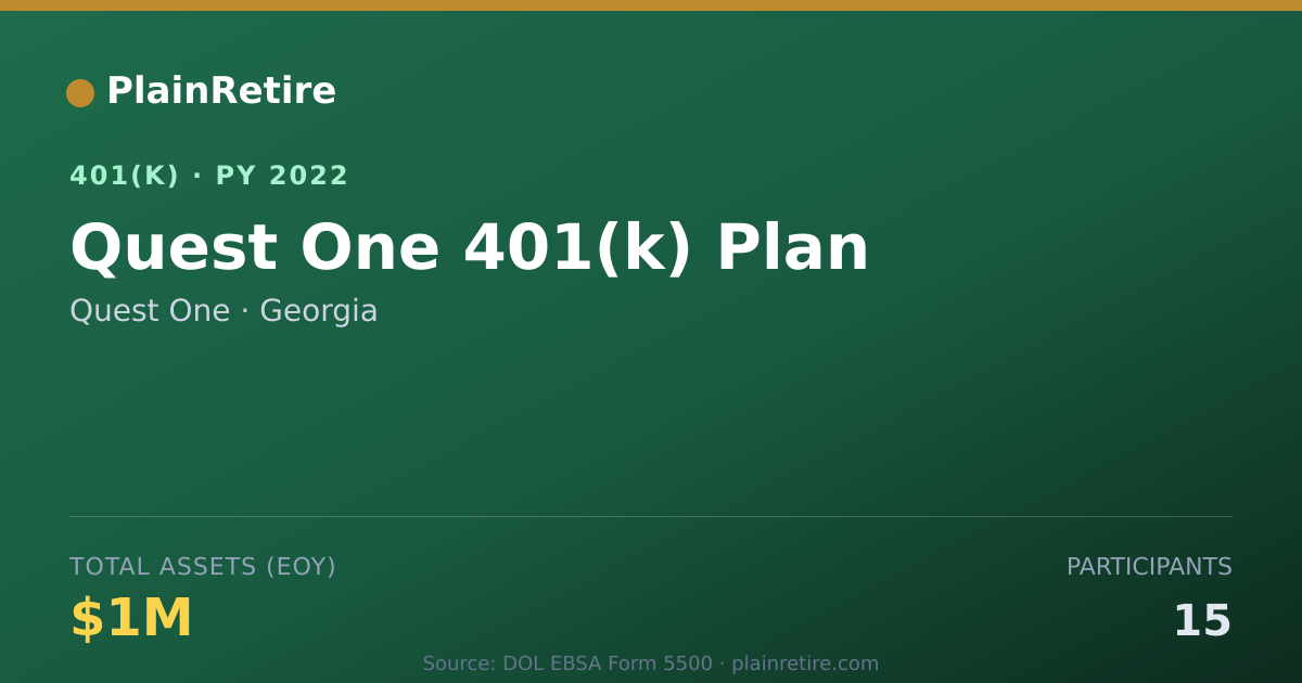 Shareable card for Quest One 401(k) Plan (2022)