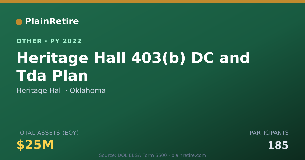 Shareable card for Heritage Hall Retirement Plan (2022)