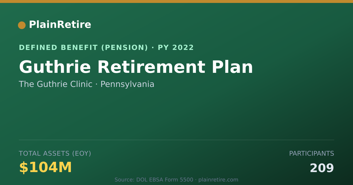 Shareable card for The Guthrie Clinic Pension Plan (2022)