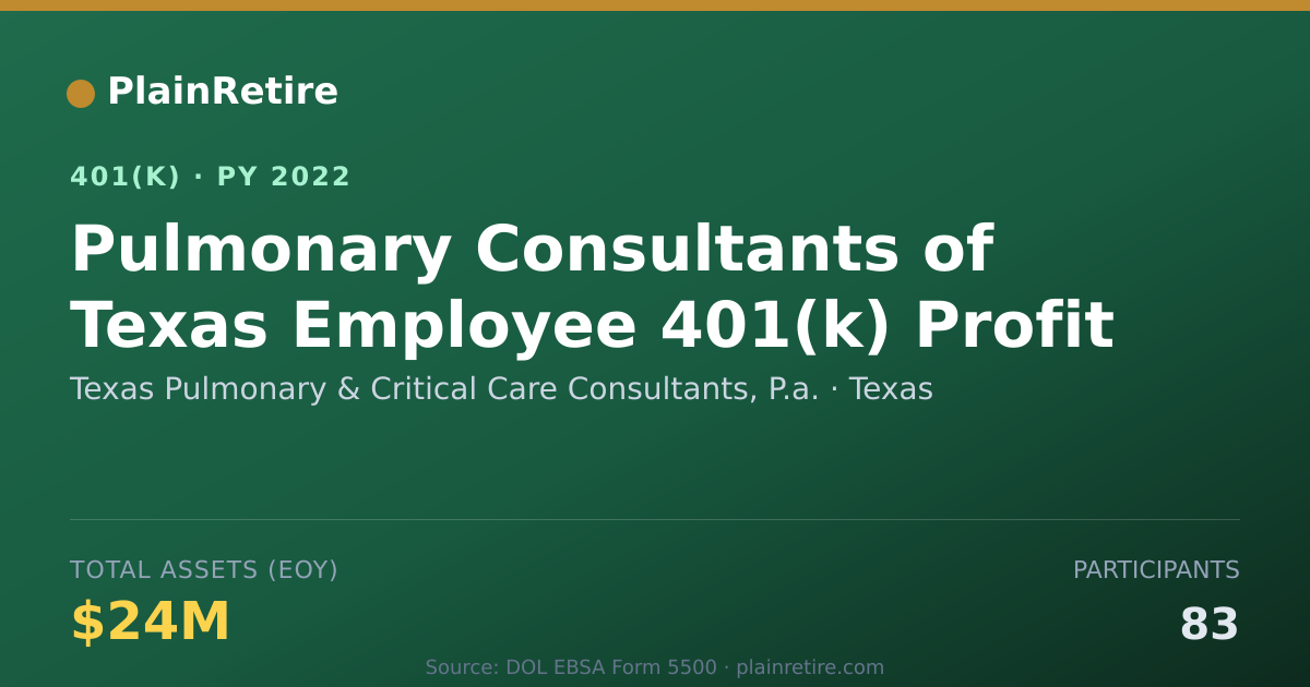 Shareable card for Texas Pulmonary & Critical Care Consultan 401(k) Plan (2022)