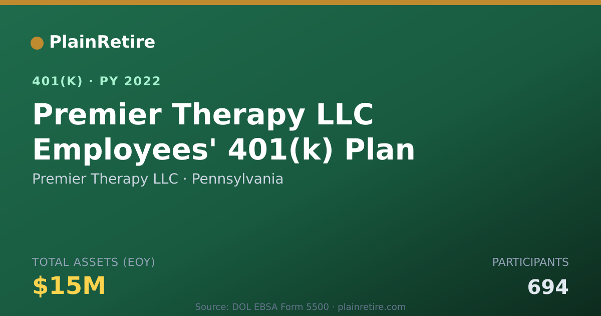 Shareable card for Premier Therapy LLC 401(k) Plan (2022)