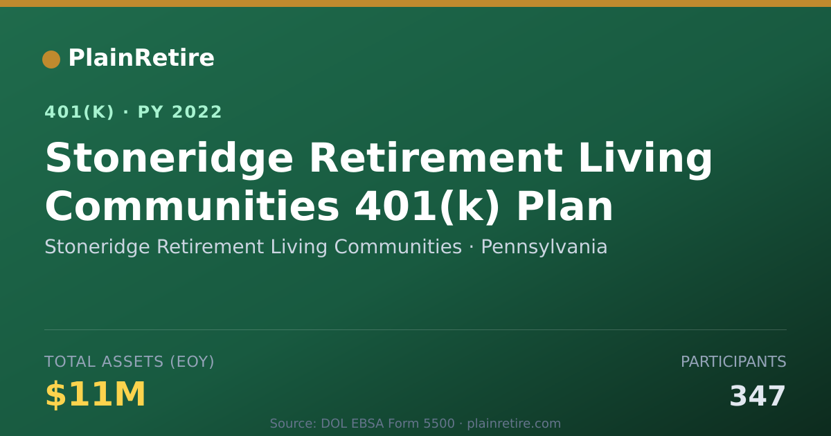 Shareable card for Stoneridge Retirement Living Communities 401(k) Plan (2022)