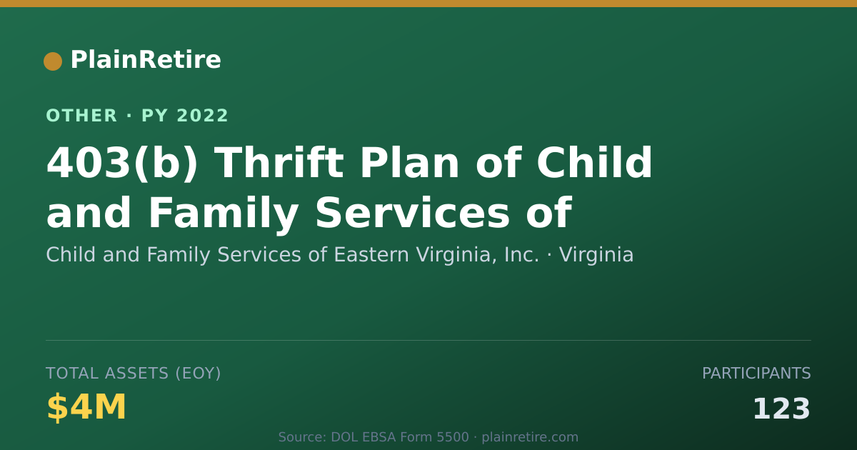 Shareable card for Child and Family Services of Eastern Retirement Plan (2022)
