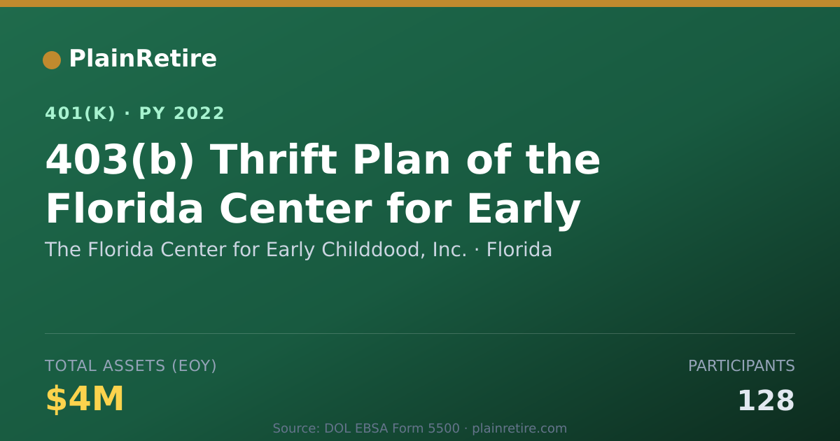 Shareable card for The Florida Center for Early Childdood, I 401(k) Plan (2022)