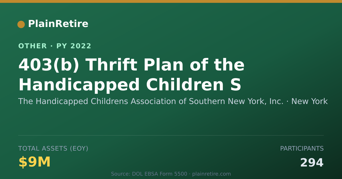 Shareable card for The Handicapped Childrens Association Retirement Plan (2022)
