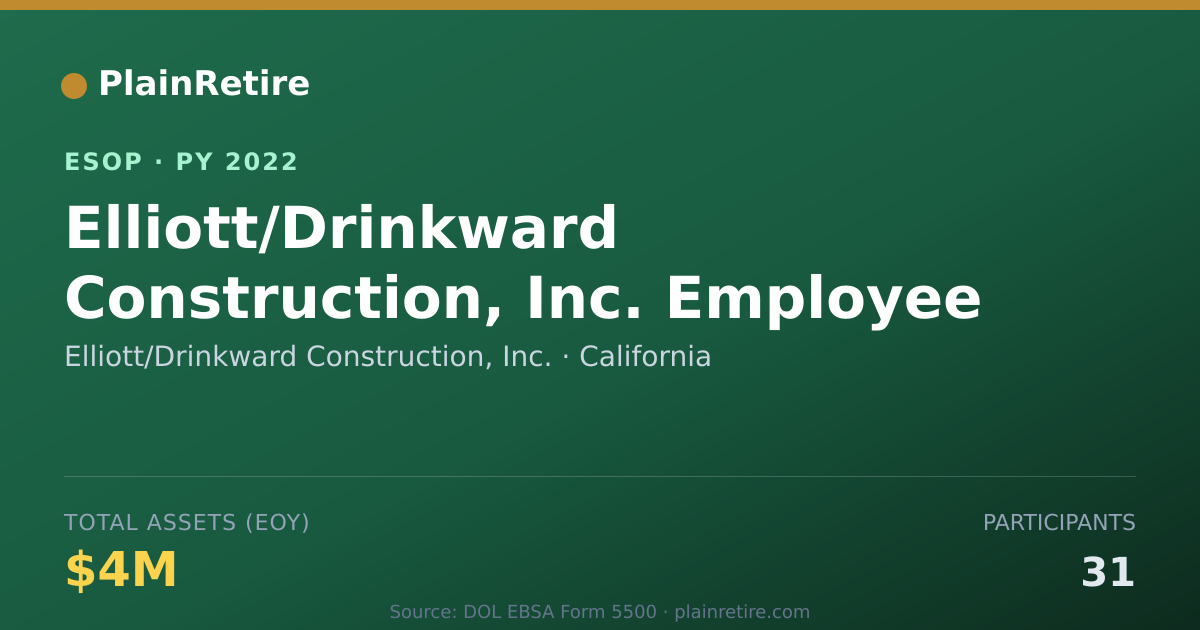 Shareable card for Elliott/Drinkward Construction, Inc. ESOP (2022)