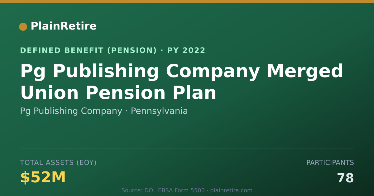 Shareable card for Pg Publishing Company Pension Plan (2022)