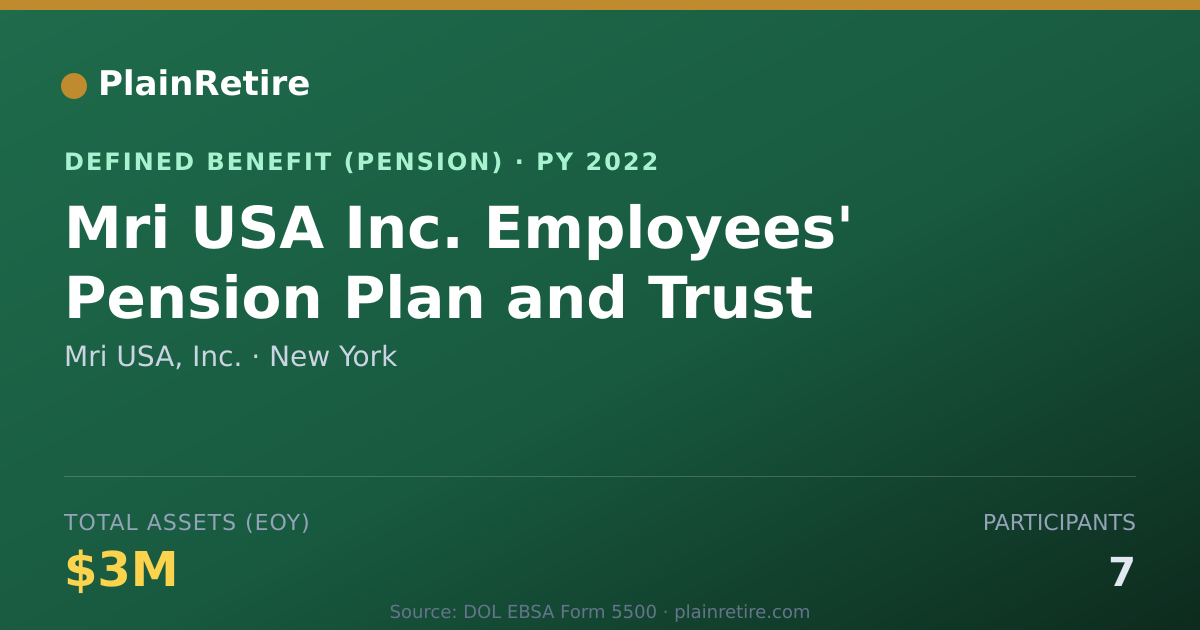 Shareable card for Mri USA, Inc. Pension Plan (2022)