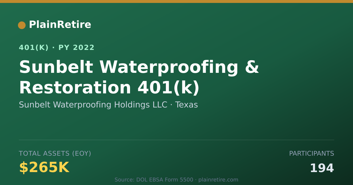 Shareable card for Sunbelt Waterproofing Holdings LLC 401(k) Plan (2022)
