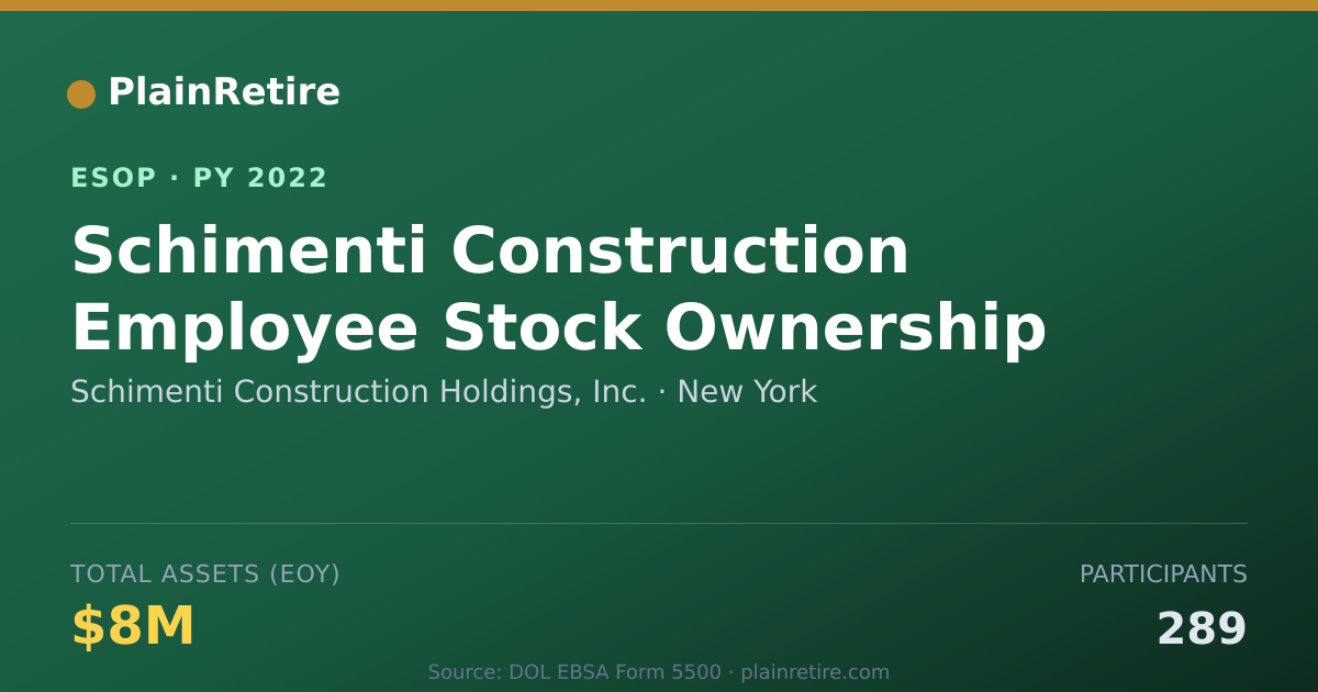 Shareable card for Schimenti Construction Holdings, Inc. ESOP (2022)