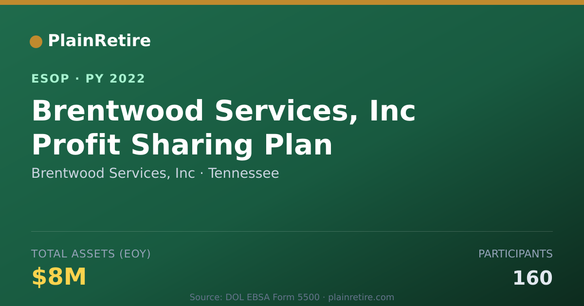 Shareable card for Brentwood Services, Inc ESOP (2022)