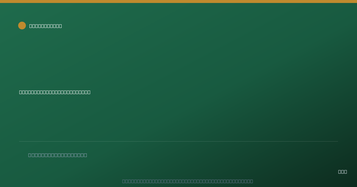 Shareable card for North State Grocery, Inc. ESOP (2022)