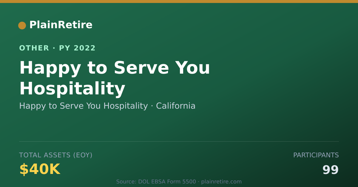 Shareable card for Happy to Serve You Hospitality Retirement Plan (2022)