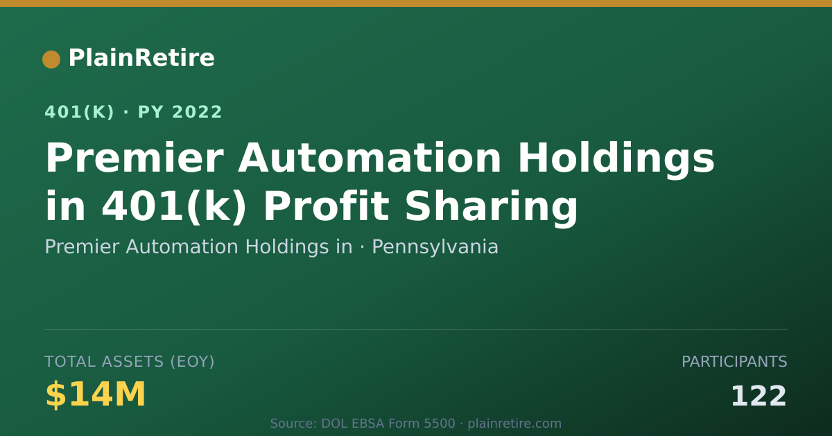 Shareable card for Premier Automation Holdings in 401(k) Plan (2022)