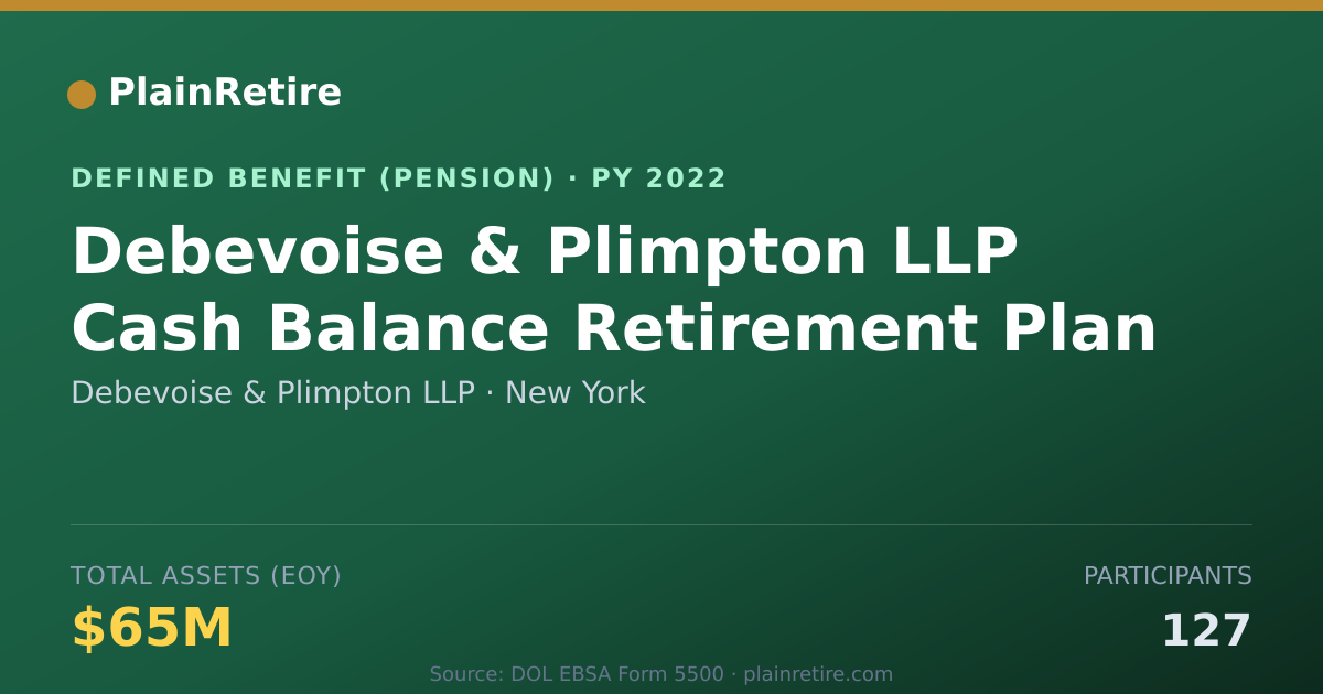 Shareable card for Debevoise & Plimpton LLP Pension Plan (2022)