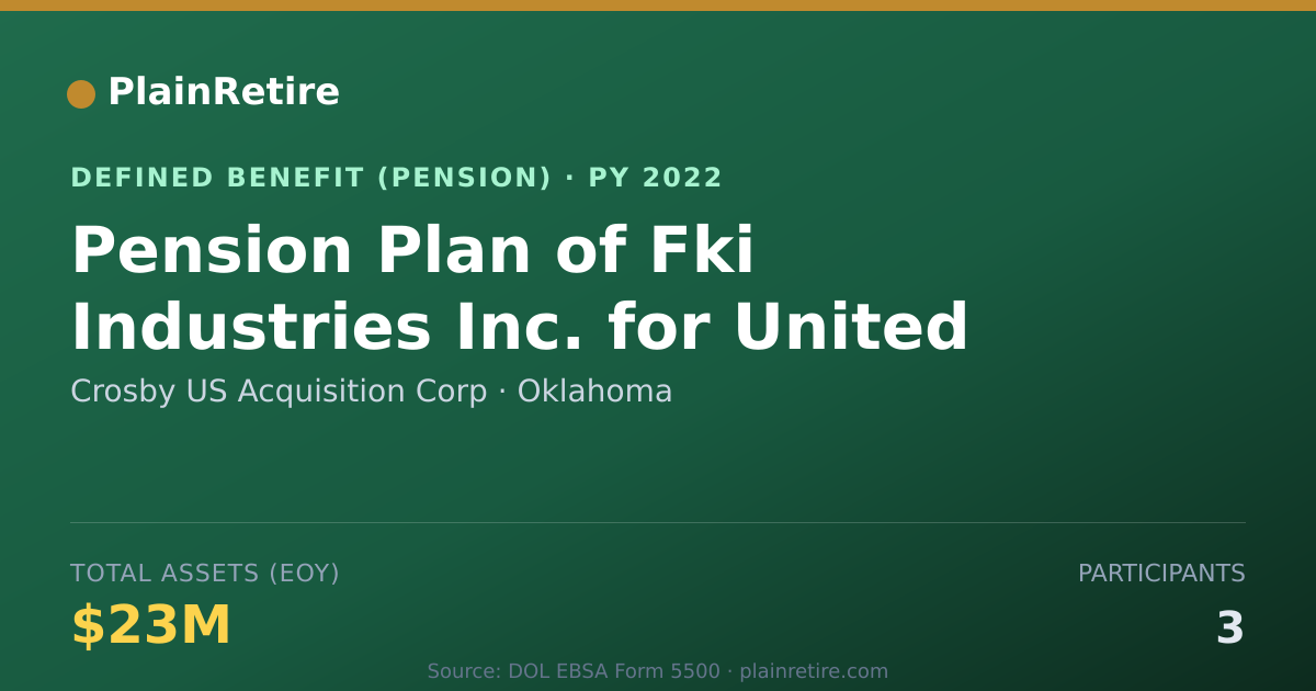 Shareable card for Crosby US Acquisition Corp Pension Plan (2022)