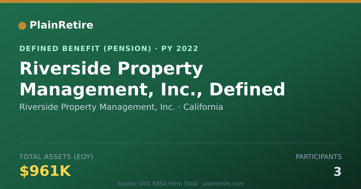 Shareable card for Riverside Property Management, Inc. Pension Plan (2022)