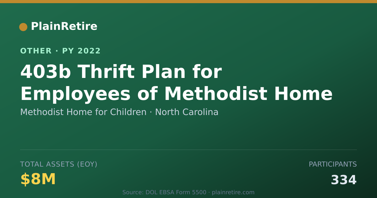 Shareable card for Methodist Home for Children Retirement Plan (2022)