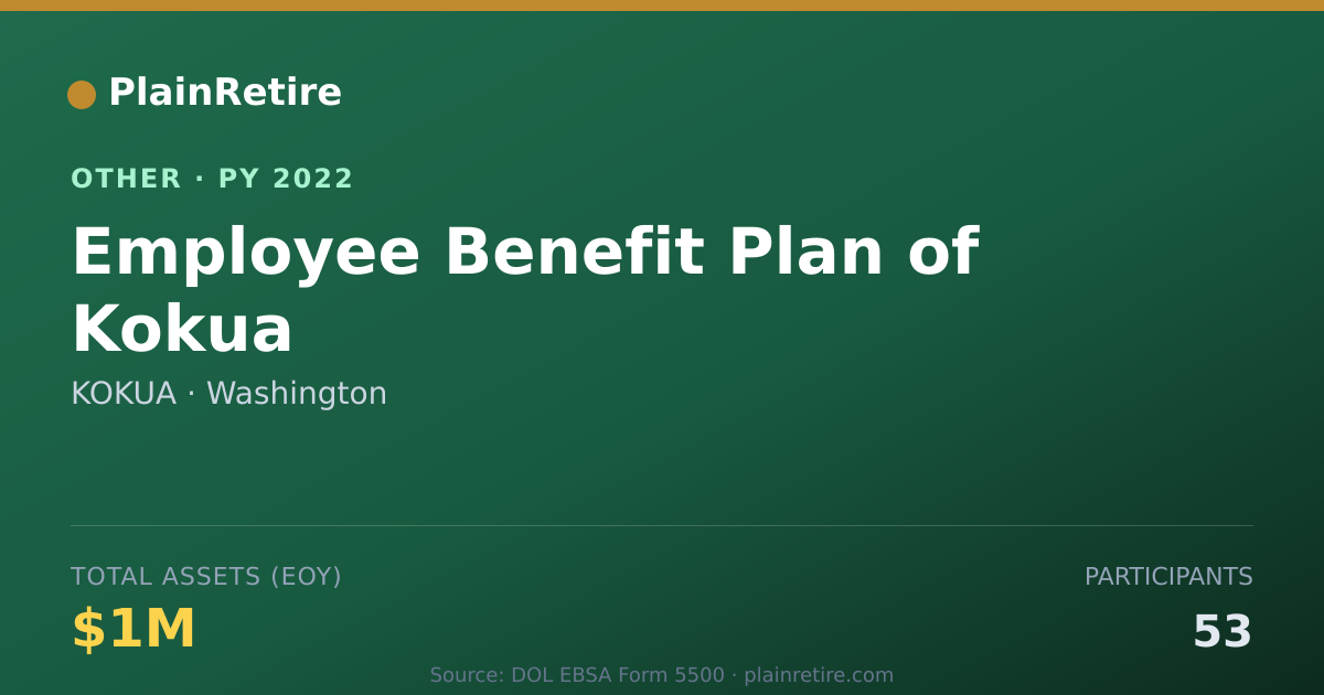 Shareable card for KOKUA Retirement Plan (2022)