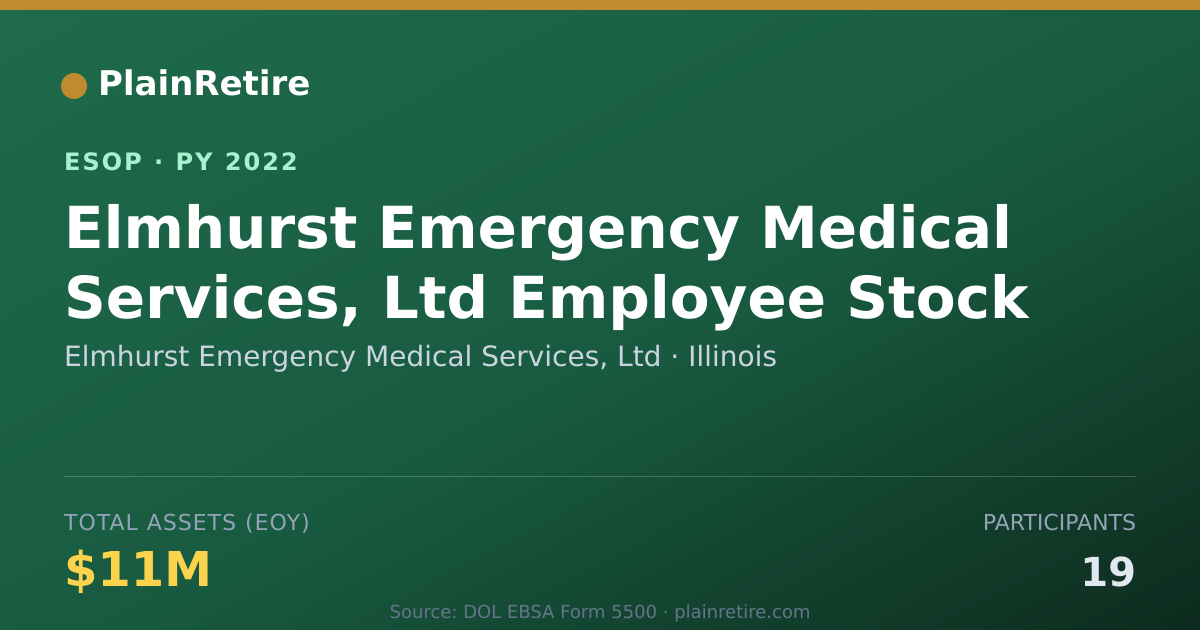 Shareable card for Elmhurst Emergency Medical Services, Ltd ESOP (2022)