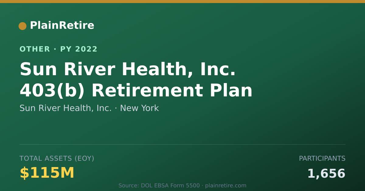 Shareable card for Sun River Health, Inc. Retirement Plan (2022)