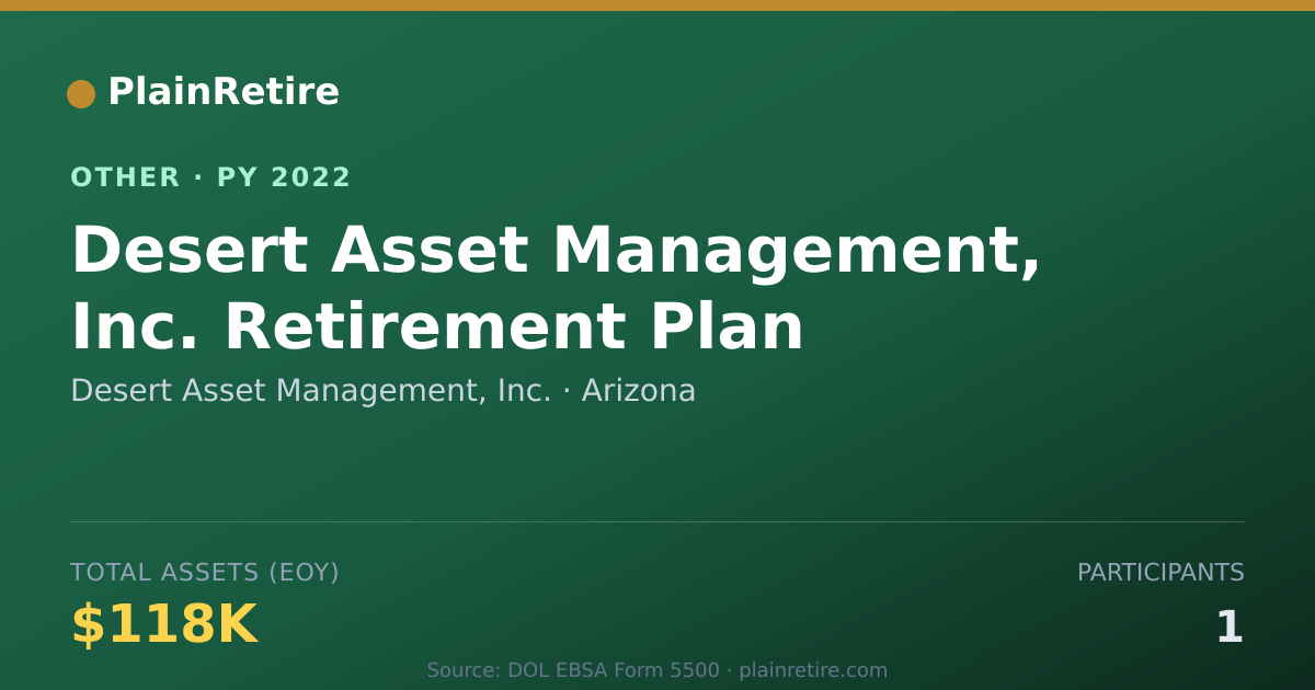 Shareable card for Desert Asset Management, Inc. Retirement Plan (2022)