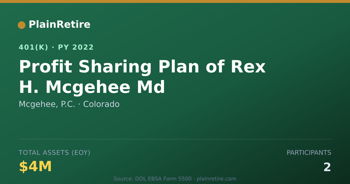 Shareable card for Mcgehee, P.C. 401(k) Plan (2022)